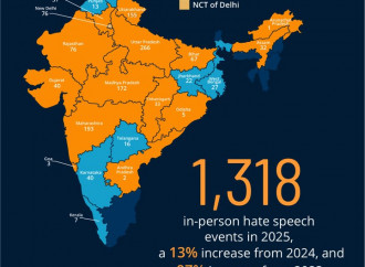 India. In aumento l’incitamento all’odio contro i cristiani