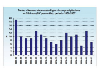 Due o tre cose 
che Genova ci
deve insegnare