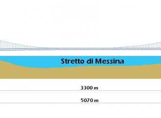 Il ponte sullo stretto di Messina si può fare