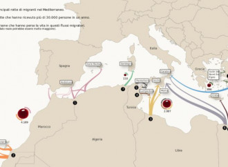 Richieste asilo, aumenta la pressione sull'Ue mediterranea