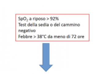 Speranza prende un brufen per coprire le sue bugie